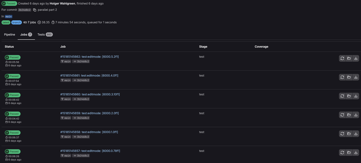 GitLab CI pipeline running Ghost Commands tests across six Unity versions